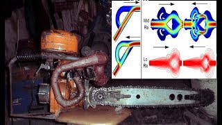 клапан теслы вместо глушителя  Tesla valve on a twostroke engine [upl. by Oimetra]