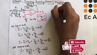 37 OPAMP as inverting summing Amplifier  inverting adder  EC Academy [upl. by Shalna]