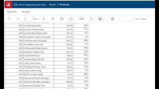 SSRS Tutorial 2 Build and deploy a simple reportRDL to reporting server  Report Builder [upl. by Suiremed]