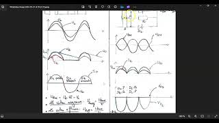 REVISION SEMI CONDUCTEUR TEMI PARTIE 2 [upl. by Nosyrb5]