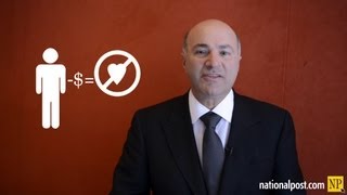 Kevin OLeary on men women and money [upl. by Atinad]