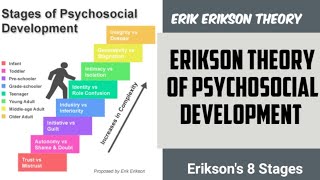 Erikson Theory Of Psychosocial Development  Erikson’s 8 Stages  Erik Erikson Theory [upl. by Francois]