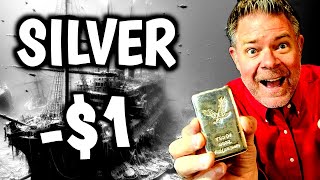 📣 WARNING 📣 SILVER Price Move FINISHED Gold Price Too [upl. by Zirtaeb]