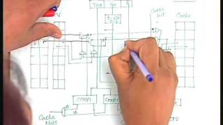 Lec19 Cache Memory Architecture RAM Architecture [upl. by Bendick]