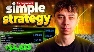 The Simple Forex Strategy that works BEGINNERS ONLY [upl. by Ahsaeit]