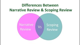 Differences Between Narrative Review and Scoping Review [upl. by Felder]