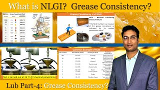 Grease mp EP grease nlgi 2 [upl. by Candyce]