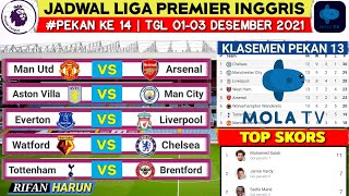 Jadwal Liga Inggris Pekan 14  Man united vs Arsenal  Klasemen Premier League 2021  Live Mola Tv [upl. by Arim]