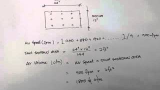 Calculation to get CFM for duct [upl. by Fauman]