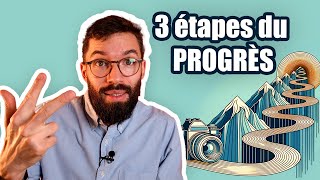 📷 Les 3 étapes INCONTOURNABLES pour progresser en PHOTO [upl. by Louanne]