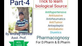 Trick to learn Drugs in Cognosy  Part4 For DPharm [upl. by Cassie]