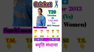 Smriti Mandhana Total T20 Match  smritimandhana  womencricket cricket  short viral [upl. by Jeu]