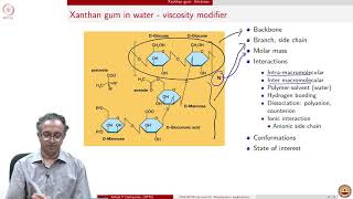 Lecture 63  Biopolymer applications [upl. by Troth]