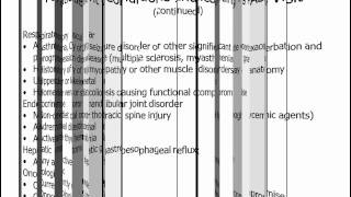 PreAnesthesia Screening PAS Best Practices from SMI Group [upl. by Norbert]