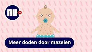 Vaker mazelen waarom een hoge vaccinatiegraad essentieel is [upl. by Kienan]