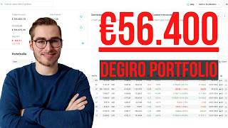 DEGIRO portfolio update JULI 2024  €1000 [upl. by Adolfo725]