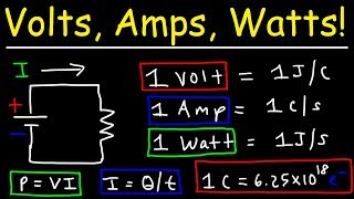 Volts Amps amp Watts Explained [upl. by Airrehs]