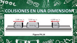 Conservación De Cantidad De Momento Lineal Colisiones En Una Dirección ejemplo resuelto [upl. by Ned]