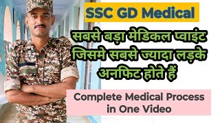 SSC GD Complete Medical in One Video SSC GD Medical Kaise Me Kaise Fit Ho sscgd sscgdphysical [upl. by Cohe]