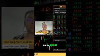 Supercharge Your Trading Skills with Yvettes thinkorswim Setup [upl. by Randee]