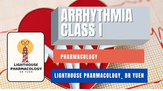 Pharmacology of AntiArrhythmic Medications I Sodium channel blocker Class I I Mechanism of action [upl. by Yenaled]