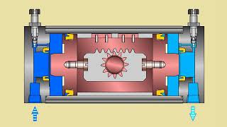 Rotary actuator rack and pinion style [upl. by Annahsat]