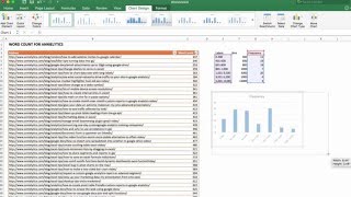 How To Create Histograms For Marketers In Excel [upl. by Ocir641]