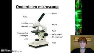 Organen en cellen  De microscoop onderdelen [upl. by Akcinahs]