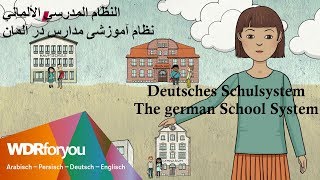 Das deutsche Schulsystem  WDRforyou  WDR [upl. by Mellman170]