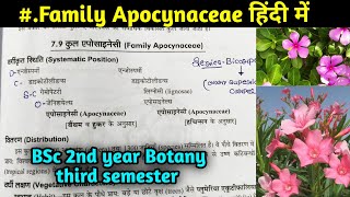 Family Apocynaceae in hindi  BSc 2nd year Botany 3rd Semester [upl. by Hulton]