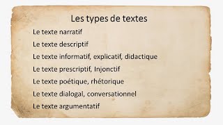 Les types de textes définition grammaire but et exemples pour chaque texte تعرف على انواع النصوص [upl. by Neenad]