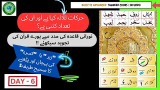 Learn Tajweed  Tajweed Rules  Tajweed For Beginners  Harkaat e Slasah  Zer ya Kasrah  Quraan [upl. by Hogarth]