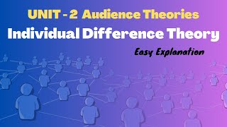 Individual Difference Theory of Mass Media  आसान Words मे समझें [upl. by Kessel]