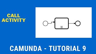 How to get started with camunda  Call Activity  Camunda  BPMN  Business Process Management [upl. by Elatsyrk]