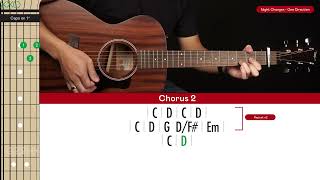 One Direction Night Changes Guitar Lesson Melody Tab Tutorial No Capo Guitar Lessons for Beginners [upl. by Nivan]