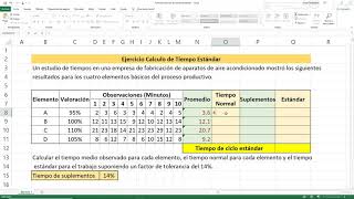 Calculo de tiempo estándar [upl. by Ilyak]