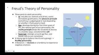 Psychodynamic Theories Sigmund Freuds Theory of Personality [upl. by Isborne]