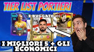 FC MOBILE 24  TIER LIST PORTIERI  GLI ECONOMICI VALIDI  tierlist fc24mobile [upl. by Row536]