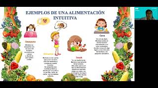 ALIMENTACIÓN INTUITIVA [upl. by Meredithe]