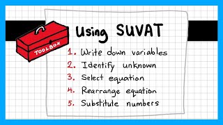 Using SUVAT Equations of Motion  GCSE amp ALevel Physics [upl. by Joyan418]