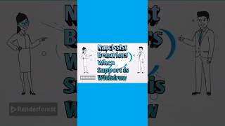 Narcissist Behaviors when Support is withdraw fypシ゚viral education [upl. by Annaeel]