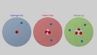 The Ultimate Guide to Nuclear Weapons [upl. by Stark]