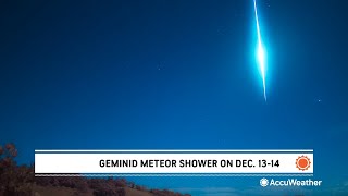 Witness the Spectacular Geminid Meteor Shower Dec 1314 [upl. by Launamme915]