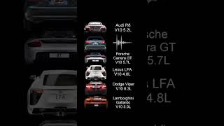 Best Sounding Naturally Aspirated v10 engines v10engine [upl. by Addia255]