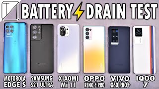 🔥 POCO X6 PRO  Battery Drain Test Heating Test amp Charging Test [upl. by Otecina682]