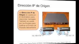 CS071 0903 Capa InterNetwork  Direcciones IP [upl. by Wendel975]