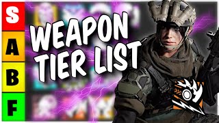 The BEST Weapon Tier List For Operation Heavy Mettle Y8S3  Rainbow Six Siege 2023 [upl. by Nallac331]