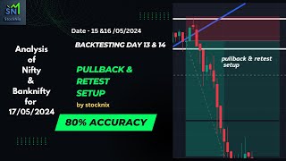 Day 13 amp 14 Backtest of Pullback and Retest setup  1516banknifty tomorrow market prediction [upl. by Akinak]