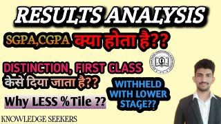 RESULT Analysis  SGPACGPA How to Calculate  Why Less Tile  Lower Stage Withheld [upl. by Nirrej]