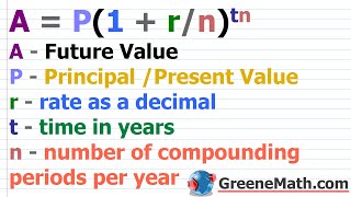 How to Solve a Compound Interest Formula Word Problem  A  P1  rntn [upl. by Akerdnahs]